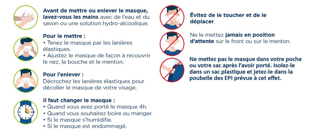 covid-5