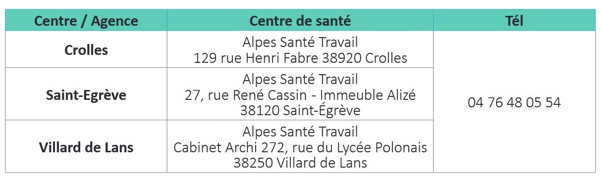 crolles ste