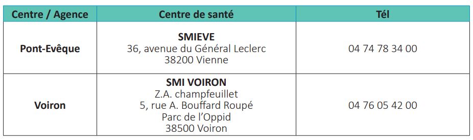 pte voiron