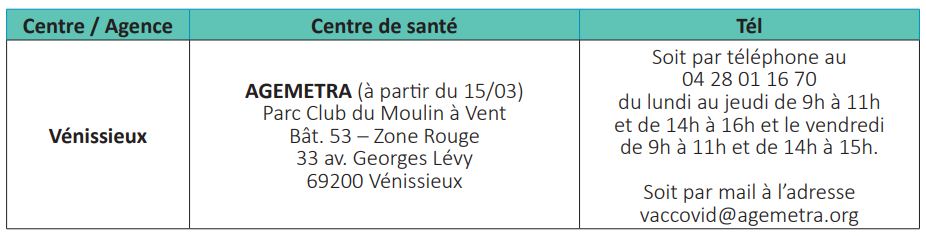 venissieux